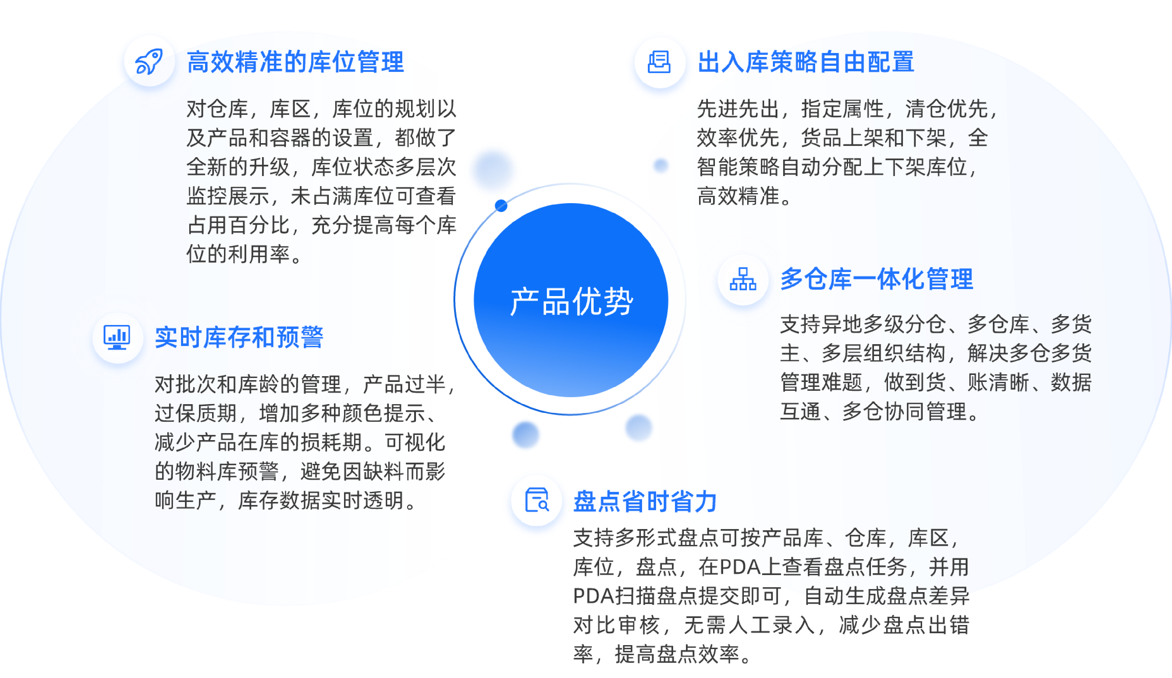 WMS系统-上海甲佳智能科技有限公司-中国工业4.0领军企业；中国新基建重要参与者